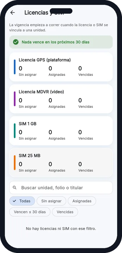 App LOKTRAK GPS: Licencias y SIM