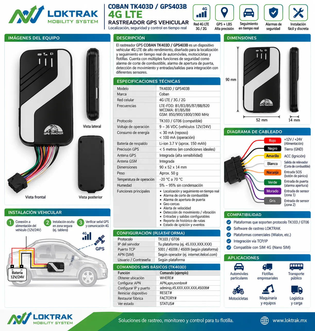 Ficha técnica completa del Rastreador GPS Coban TK403D / GPS403B 4G LTE de LOKTRAK