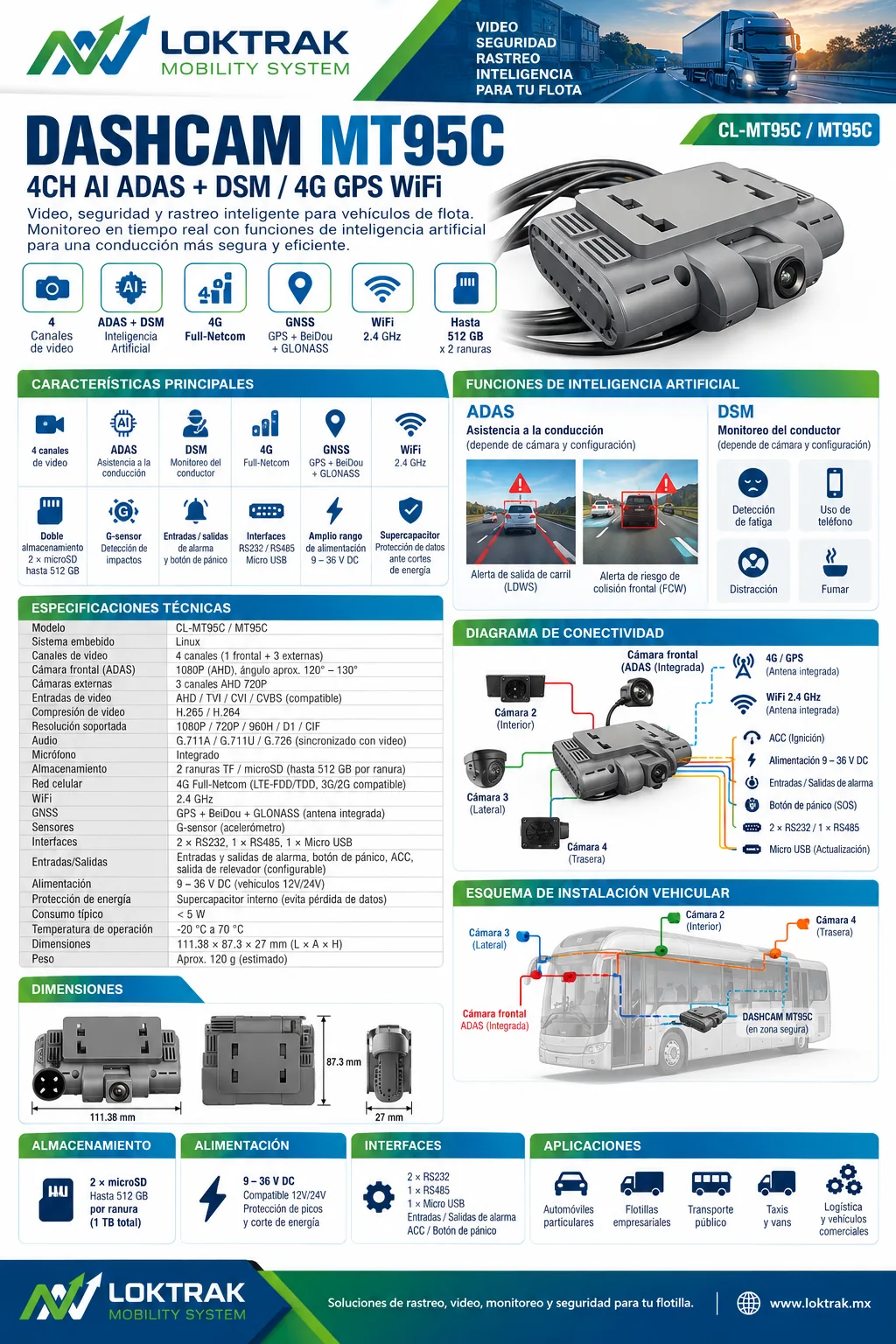 Ficha técnica completa del Dashcam MT95C (CL-MT95C) para flotillas de LOKTRAK