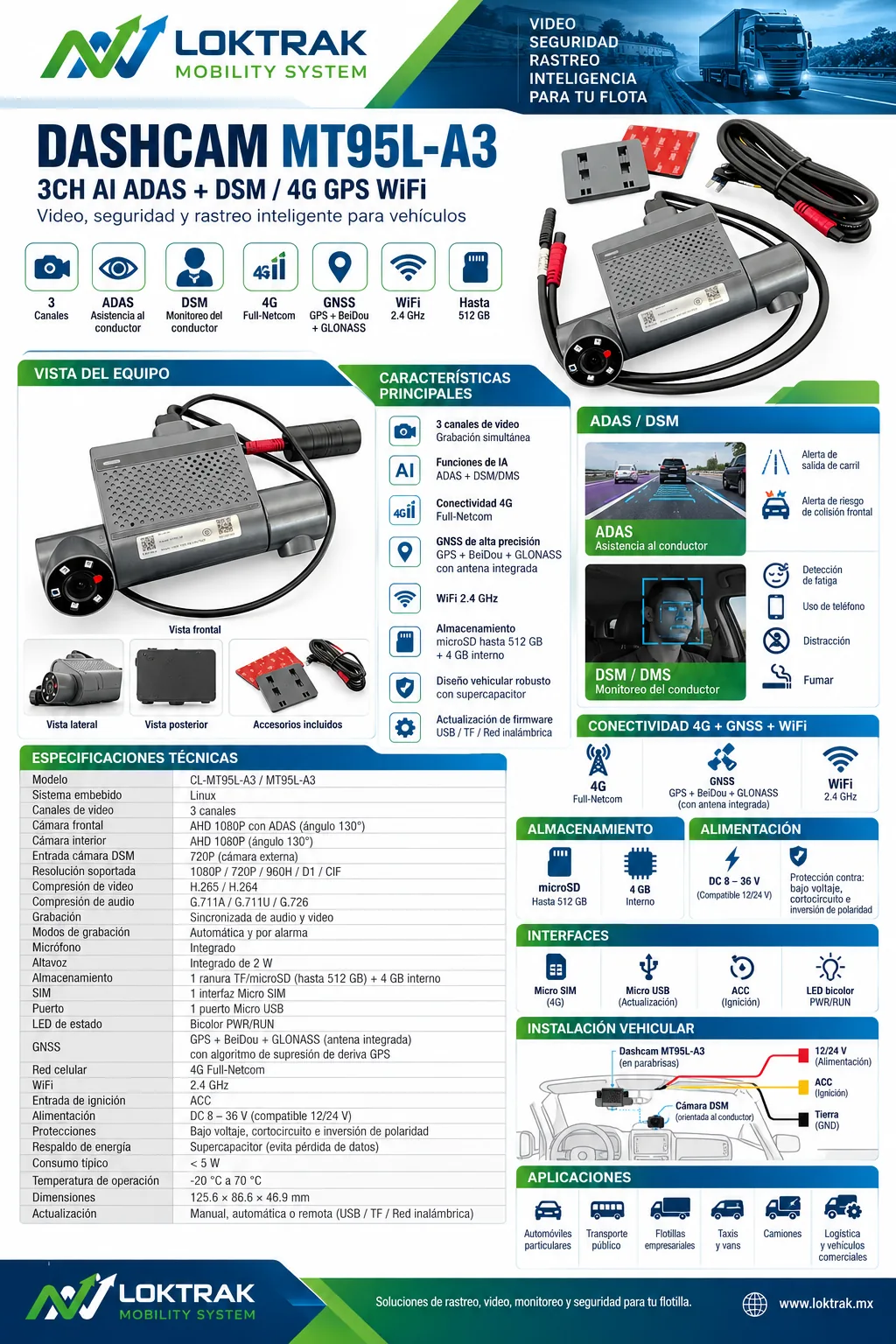 Ficha técnica completa del Dashcam MT95L-A3 para flotillas de LOKTRAK